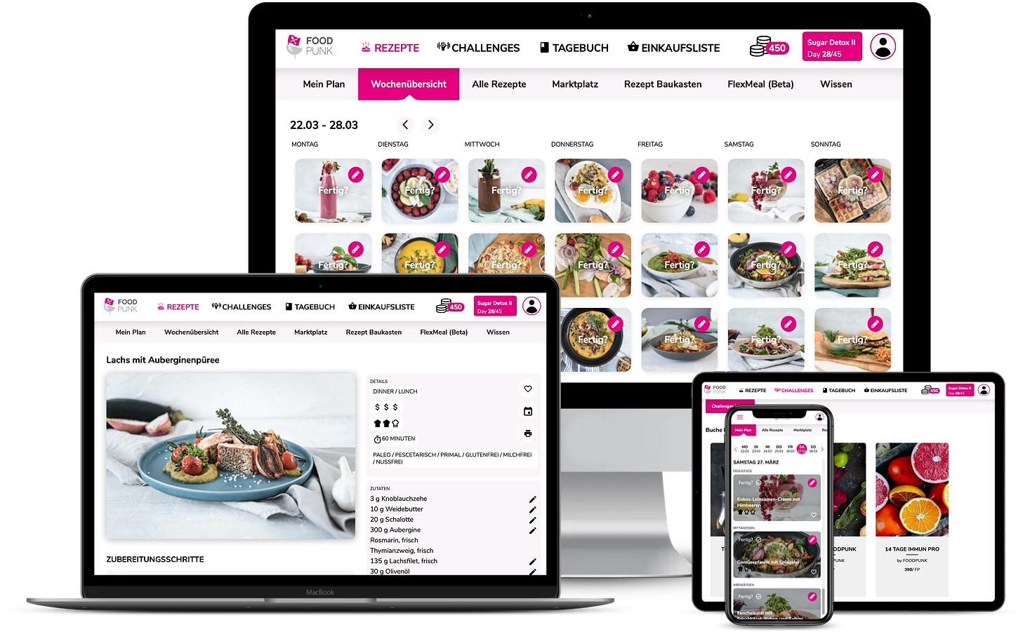 Stoffwechselkur Ernährungsplan